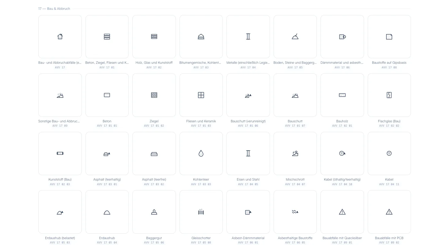 Waste Icons Übersicht für AVV-Kapitel 17 Bau und Abbruch